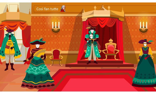 Così fan tutte